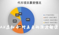 2022年EMAX虚拟币：对未来的深度解读与投资机会