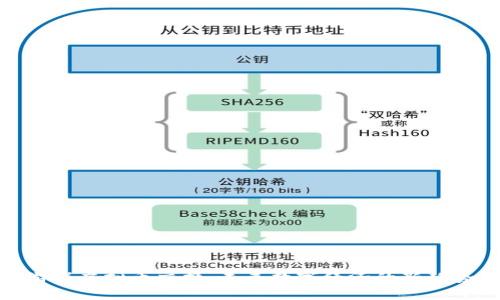 游戏虚拟币交换：未来数字经济的新趋势