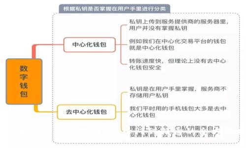 虚拟币钱包开发教程：从入门到精通的全方位指南