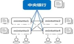 注意：本文将聚焦于“Tokenim身份钱包被盗”这一
