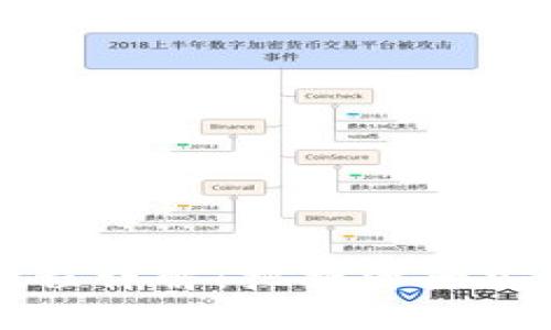 虚拟币提款流程详解：把握资产安全与高效获取