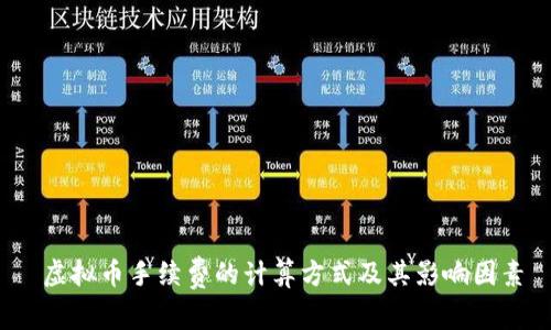  虚拟币手续费的计算方式及其影响因素