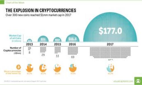 量子特攻虚拟币的多重用途解析