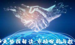 虚拟币走势图解读：市场分析与投资策略