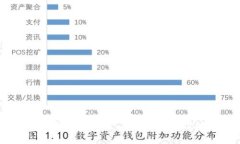 深入解析UPay虚拟币：未来数字支付的新选择
