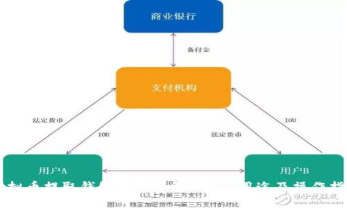 虚拟币提取钱包地址详解：概念、用途及操作指南