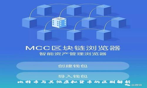 比特币与其他虚拟货币的区别解析