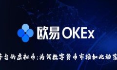 垮台的虚拟币：为何数字货币市场如此动荡？