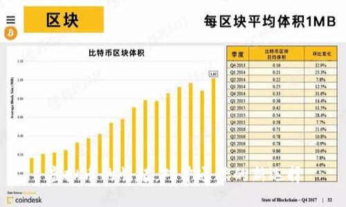 虚拟币的崛起：对冲通胀的新选择