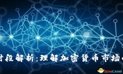 虚拟币时段解析：理解加密货币市场的周期性