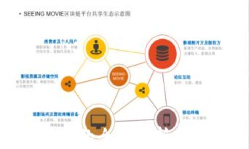 
NEP虚拟币的全面解析与未来展望