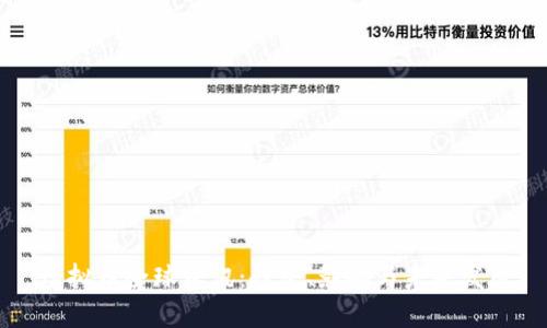 虚拟币全球资讯：趋势、影响与未来发展