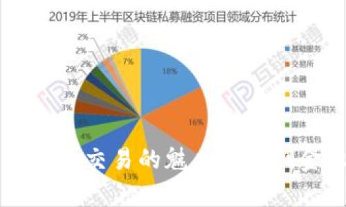 虚拟币网格化交易的魅力与返佣金机制解析