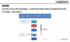 虚拟币新闻应用评析：洞察数字货币世界的窗口