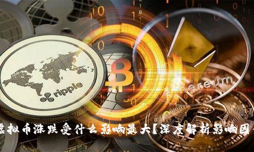 虚拟币涨跌受什么影响最大？深度解析影响因素
