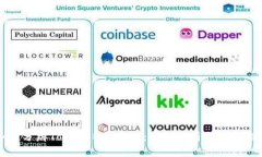 如何分辨TokenIM的真伪：全面分析与判断标准