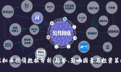 虚拟币行情数据分析：趋势、影响因素与投资策
