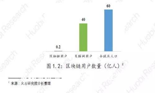  虚拟币炒币：法律风险与投资机遇