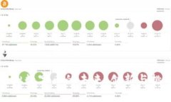思考一个优质的虚拟数字币的未来：创新与挑战