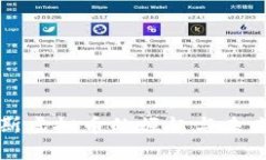 俄罗斯虚拟币的崛起与未来展望