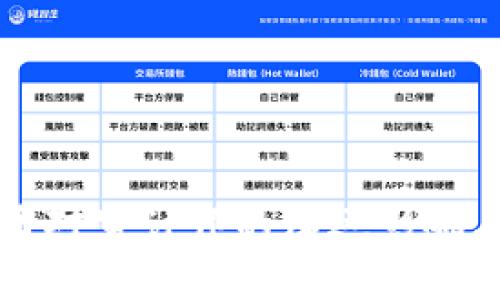 虚拟币对审计师的深远影响与挑战