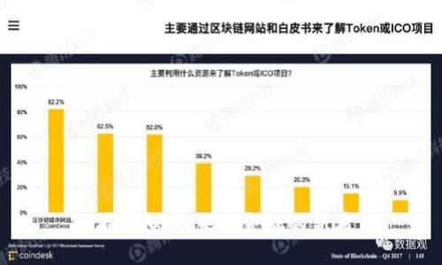 黑石虚拟币：未来金融的新希望