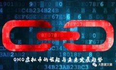 OMO虚拟币的崛起与未来发展趋势