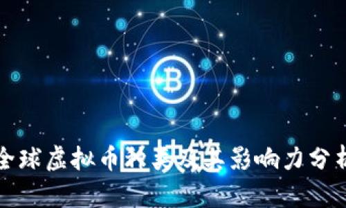 全球虚拟币种类及其影响力分析