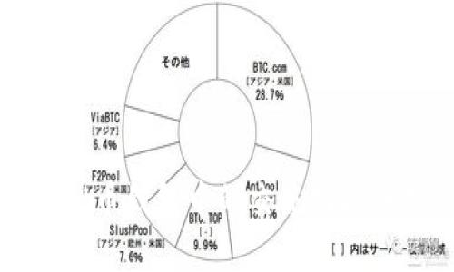 虚拟币钱包中的交流功能剖析