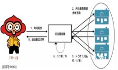 大量抛售虚拟币会导致价格下跌吗？
