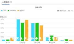 如何注销虚拟币账户：完整指南