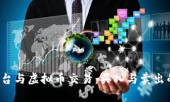 FXCM平台与虚拟币交易：买入与卖出的全解析