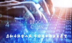 虚拟币涨势凶猛：市场风口与未来展望