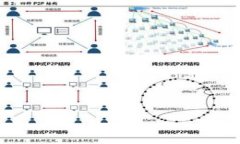 虚拟币认筹：投资新机遇还是风险陷阱？