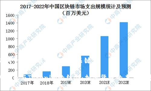 思考一个优质的和相关关键词

ADA币与Tokenim的结合：加密货币的未来前景