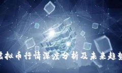 XRP虚拟币行情深度分析及未来趋势展望