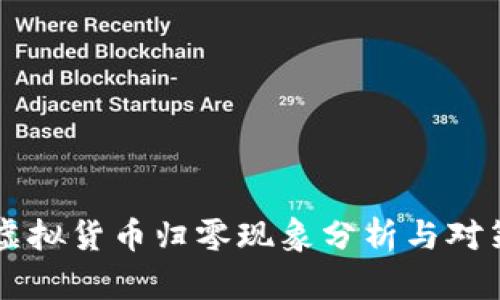 虚拟货币归零现象分析与对策