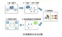   jiaotiTokenim安卓版本详细说明与功能解析/jiaoti关
