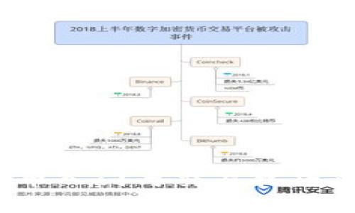  虚拟币入门与交易技巧全攻略