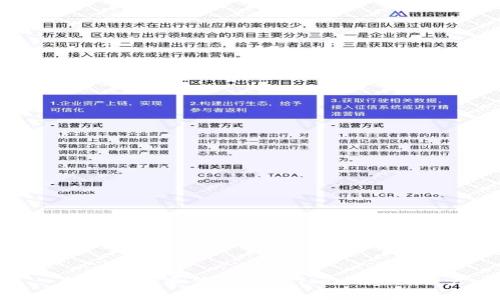 : 如何查看和管理您的TokenimiD账户
