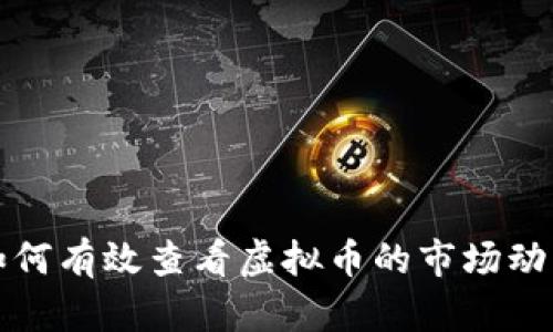 如何有效查看虚拟币的市场动态