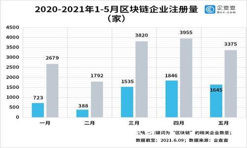 被用户撤回