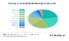 虚拟币钱包地址的获取与管理指南