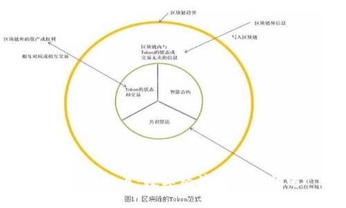 USBi虚拟币：数字经济中的新机遇