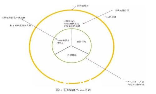 Tokenim映射EOS：新一代去中心化金融的启示