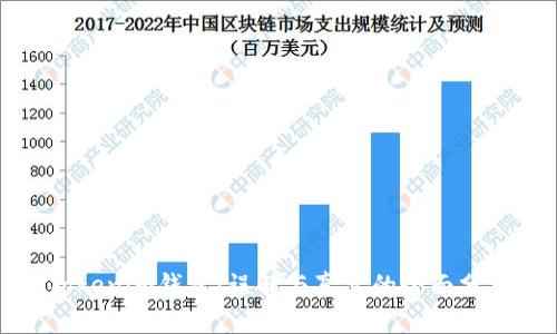 Tokenim钱包：误解与真实的全面分析