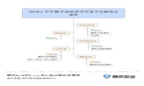 虚拟币可追查技术的演进与未来展望