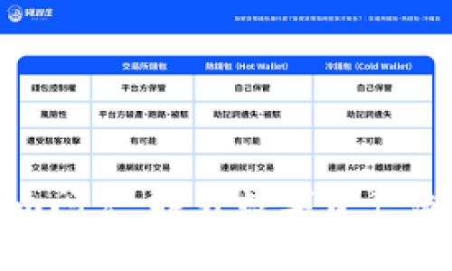 深入解析Tokenim闪兑：提升数字资产流动性的创新机制