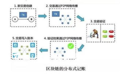 虚拟币套现百亿：全球数字资产的未来如何演变？