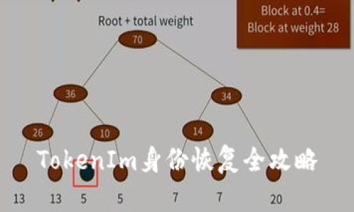 TokenIm身份恢复全攻略
